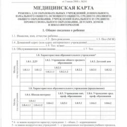 Справка по форме 026у