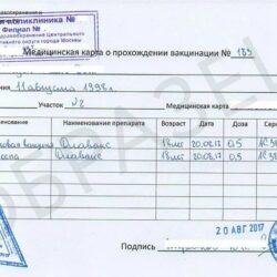 Справка о прививке от гриппа